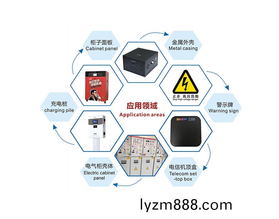 噴墨打印機應用領域