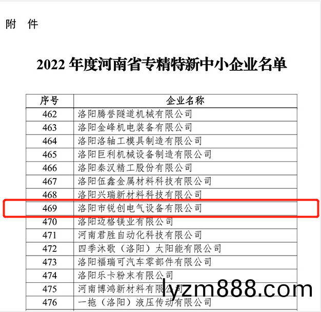 2022年度省專精特新認定坿件1